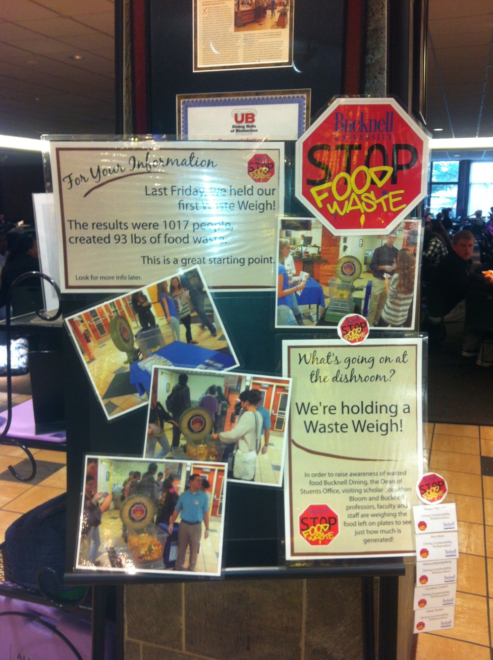 Signage for food waste